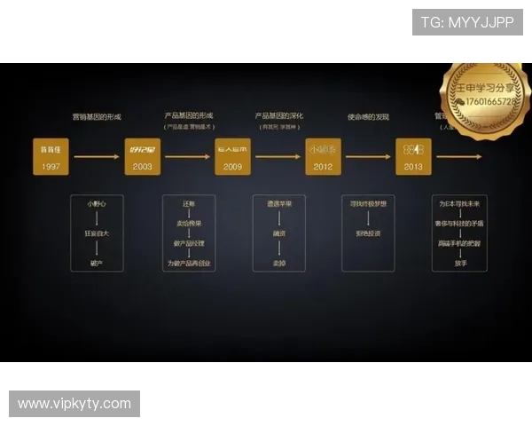 KY体育百家乐线上平台安全保障措施及用户体验全面评测