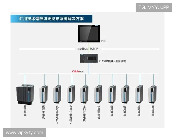 全面讲解开云手机网页版操作流程及常见问题解决方案