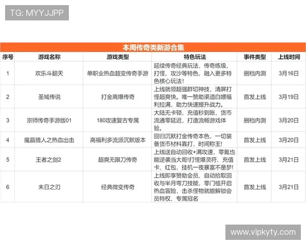 开云九游娱乐官网网页版游戏更新公告，第一时间掌握最新版本内容和活动信息
